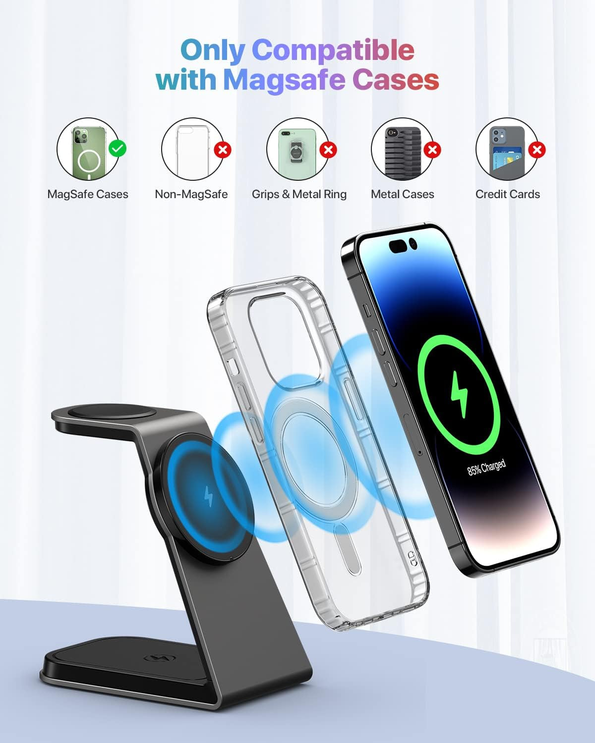 3-in -1 Mag-Safe Wireless Charger