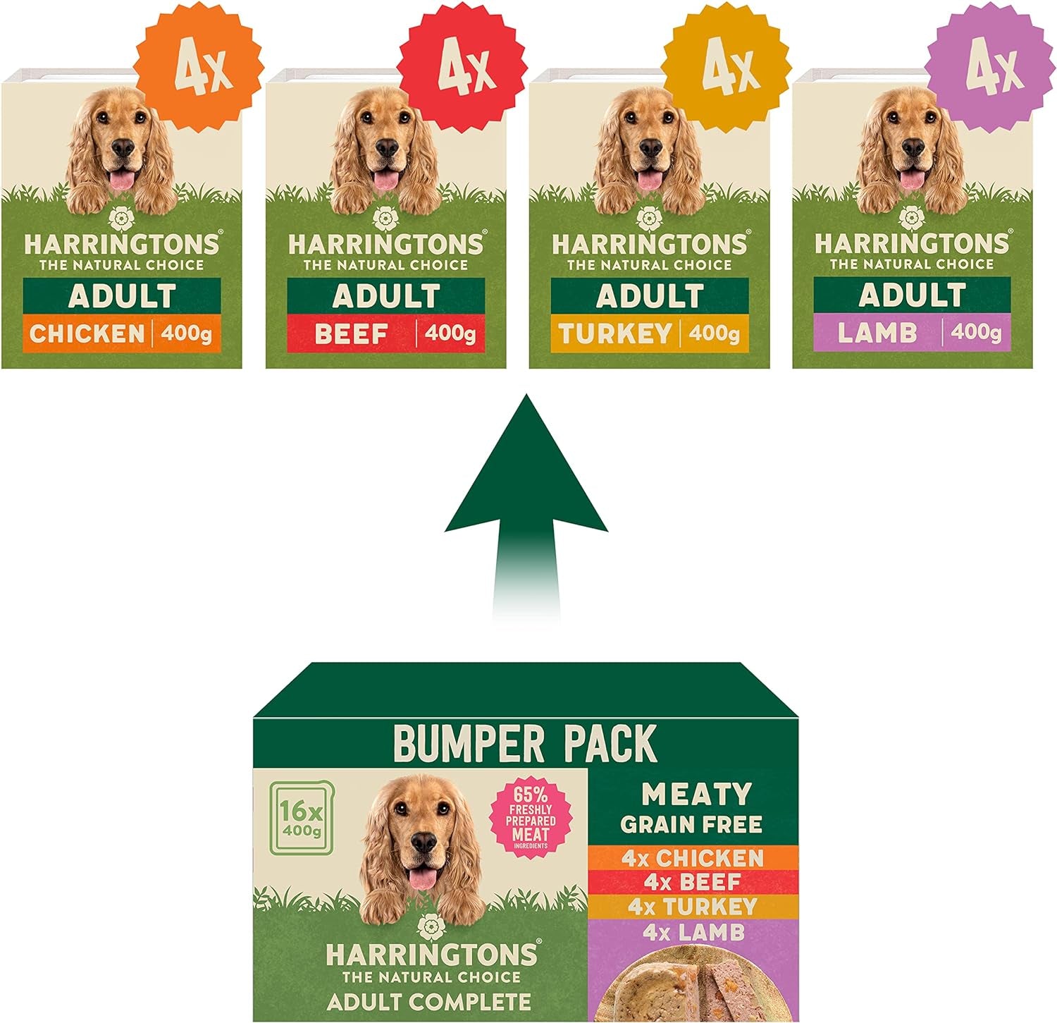 Grain Free Hypoallergenic Wet Dog Food Meaty Pack 16X400G - Chicken, Lamb, Beef & Turkey - All Natural Ingredients (Packing May Vary)