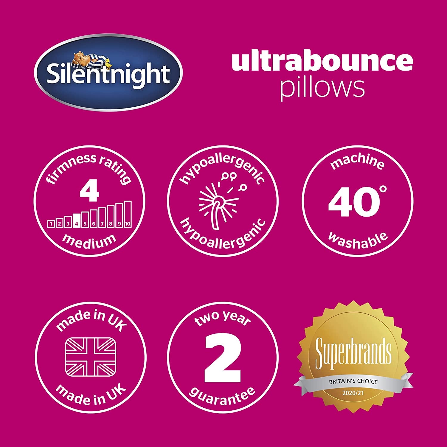 Ultrabounce Pillows 2 Pack – Soft Medium Support Comfortable Bouncy Pillows for Stomach, Back and Side Sleepers – Machine Washable and Hypoallergenic Bed Pillows – Pack of 2