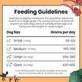 Premium Grain-Free Dry Dog Food