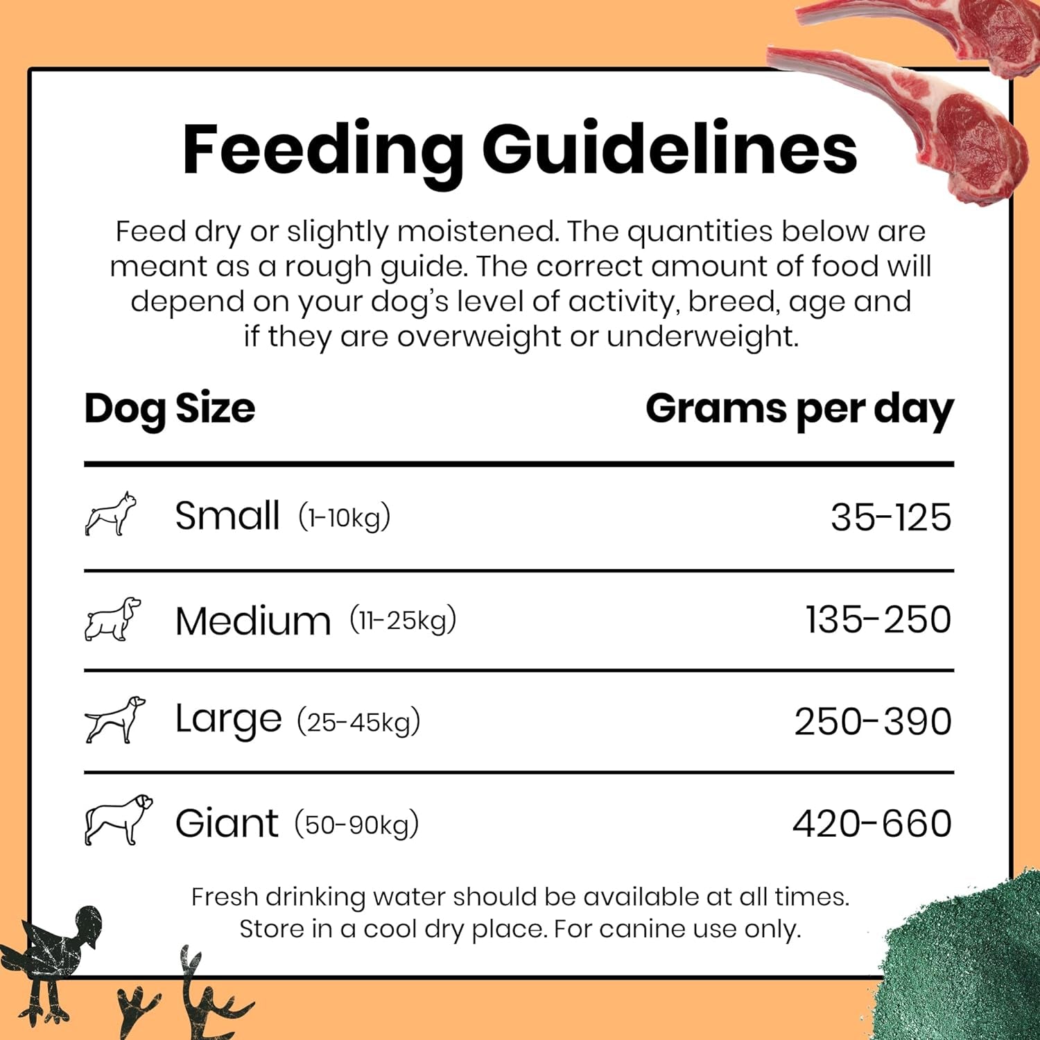 Premium Grain-Free Dry Dog Food