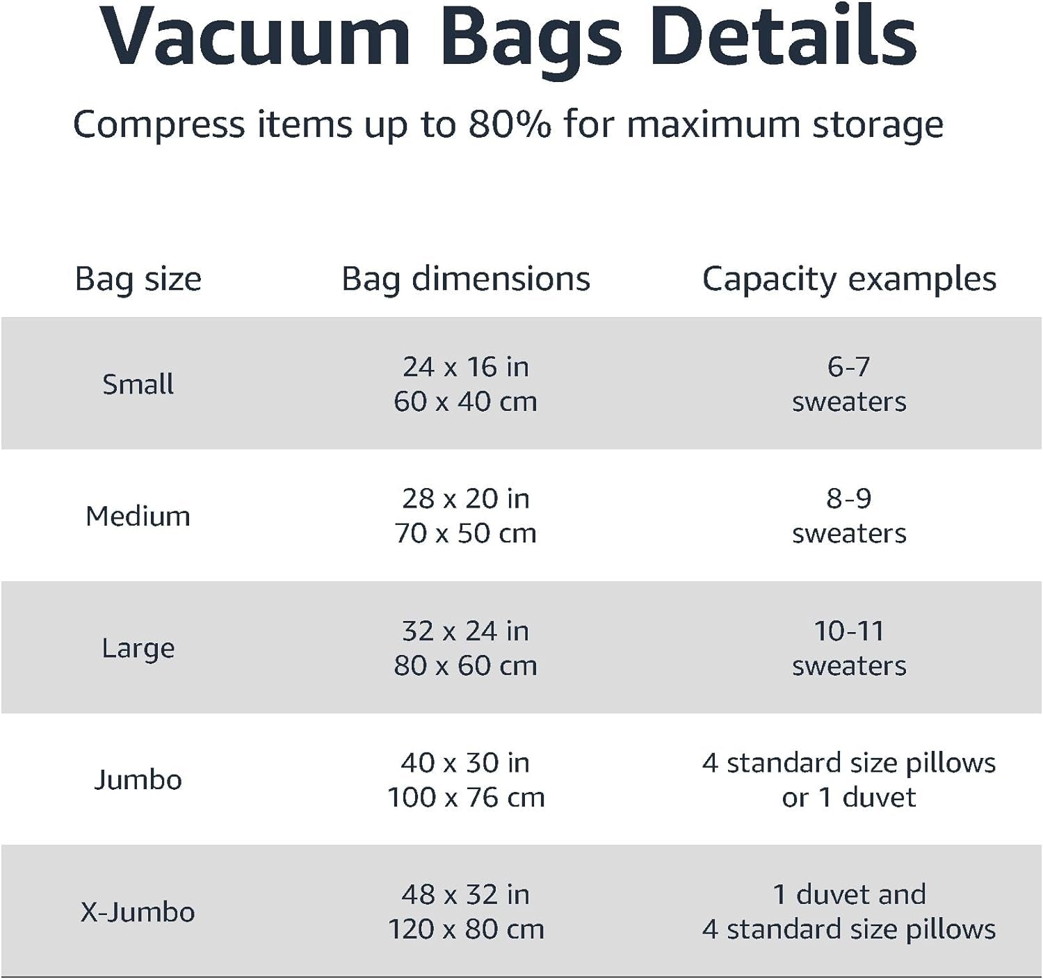 Vacuum Compression Zipper Storage Bags with Airtight Valve and Hand Pump, Large, 5-Pack, Clear