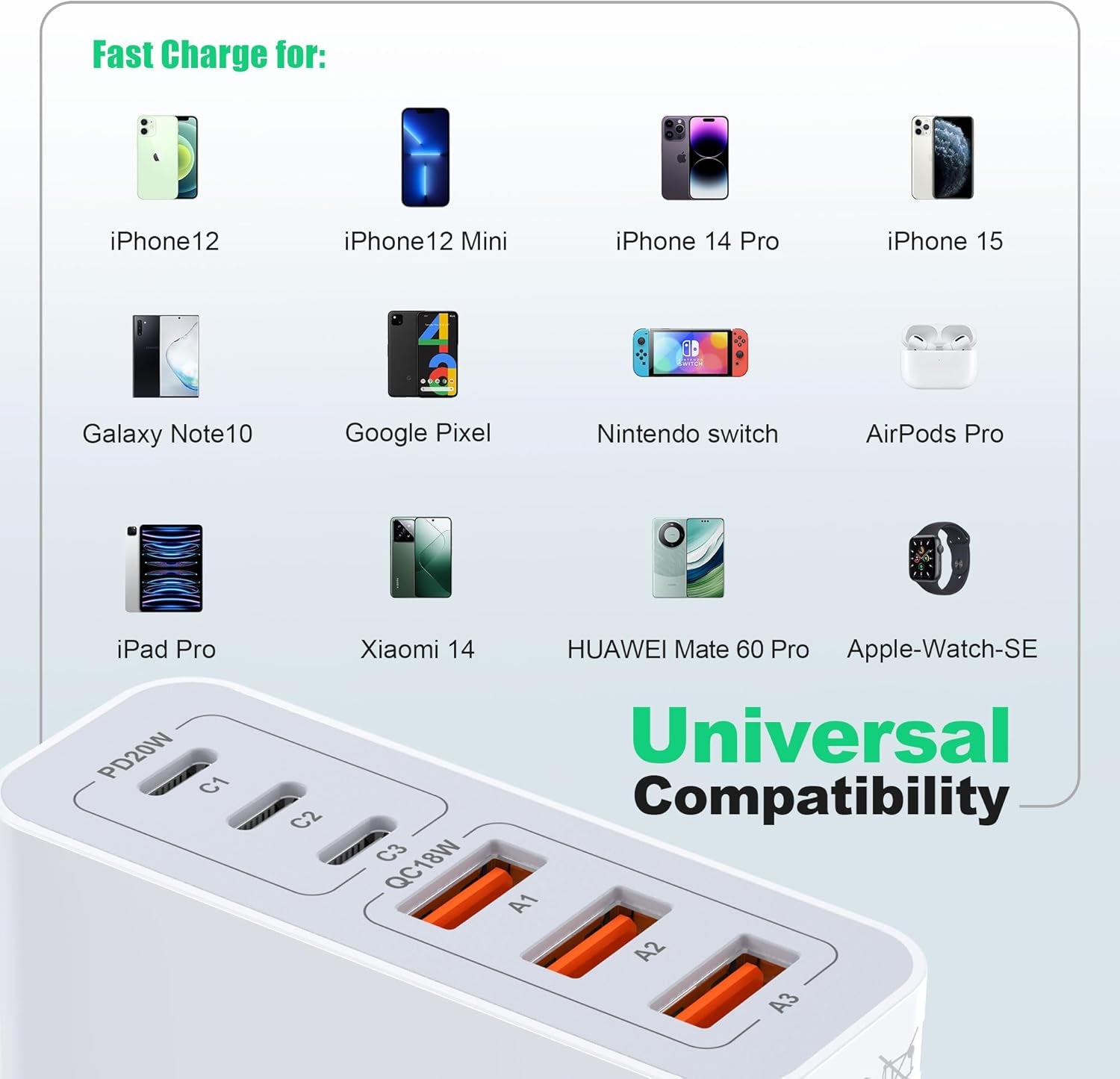 100W USB-C Charger 