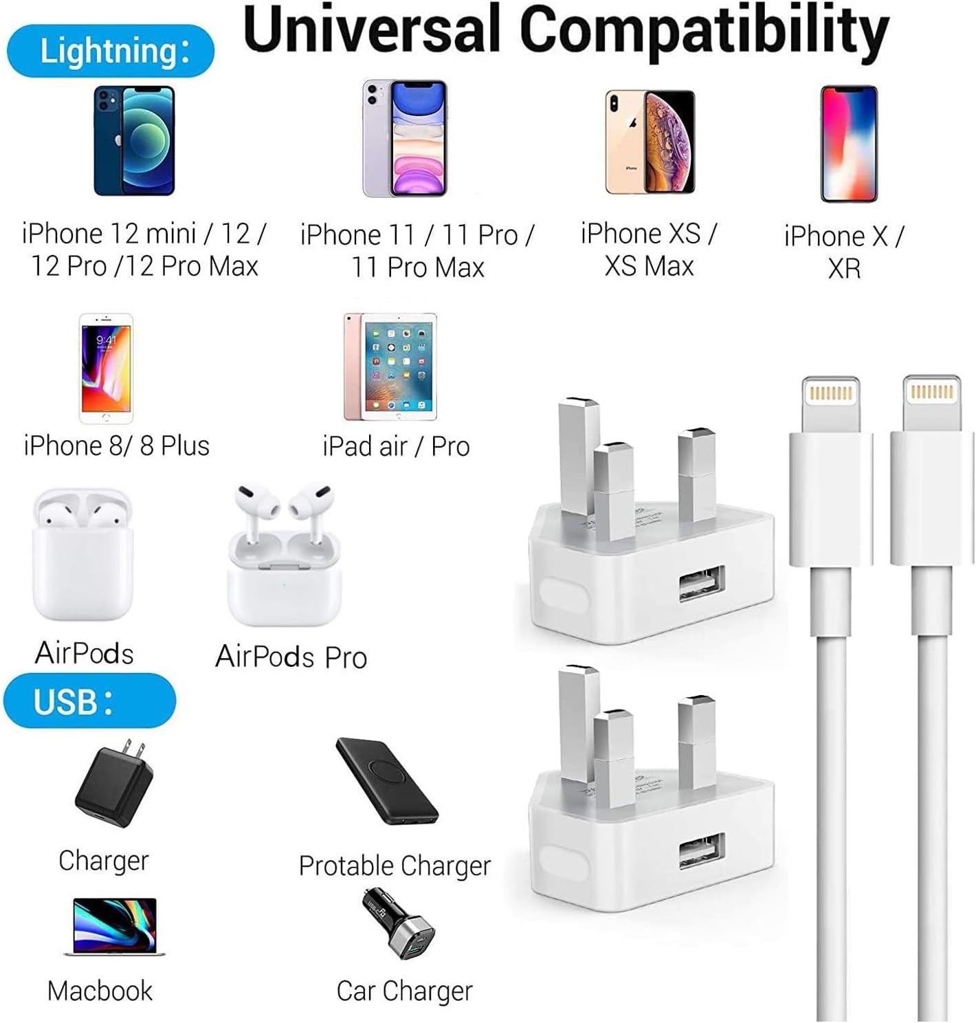 Iphone Charger Plug and Lightning Cable, [Apple Mfi Certified] Iphone USB Fast Wall Charging Adapter with 2 Pack Lightning to USB Fast Charging Cord for Iphone 13/12/11/Xs/Xr/8/7/6/6S Plus/Se/Ipad