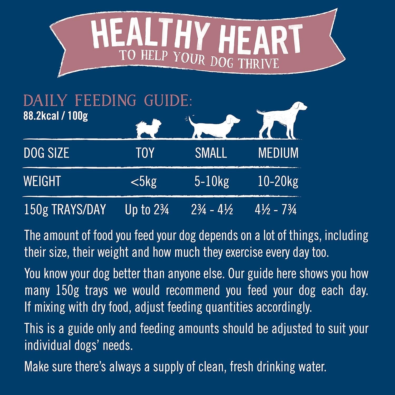 Healthy Heart Wet Dog Food Tins, 9.36 Kg (24 X 390 G)