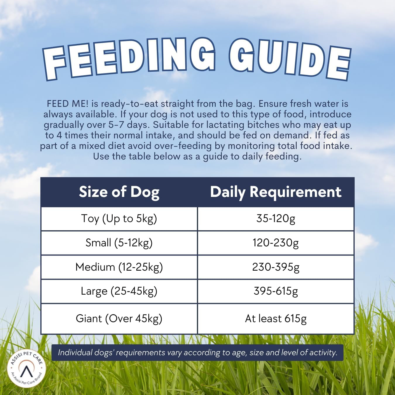 FEED ME! - Complete Dry Dog Food - Turkey Chicken Bacon Vegetables - Soft Moist & Meaty, Pack of 4 X 2Kg