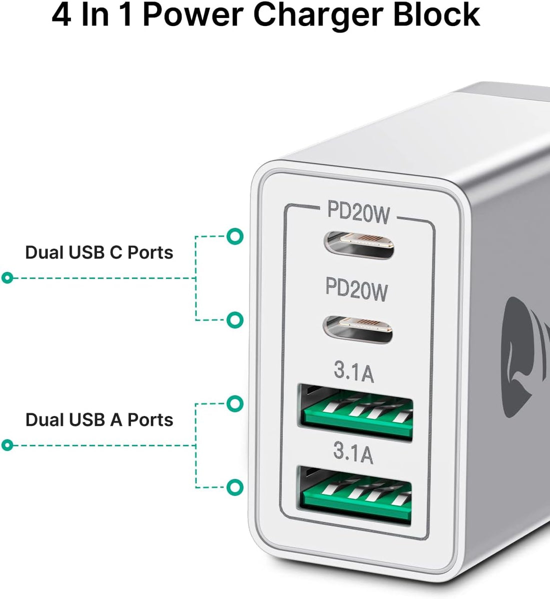 USB C Plug,  40W 4-Port USB C Fast Charger Plug Dual Port PD Power Adapter + QC Wall Charger, Multi USB Plug UK Type C Charging Plug for Iphone 14 Pro Max 13 12 11 SE2020 XS XR 8, Samsung, Ipad