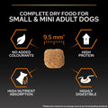 PRO PLAN® Small & Mini Adult Everyday Nutrition Dry Dog Food with Chicken 3Kg (Packing May Vary)