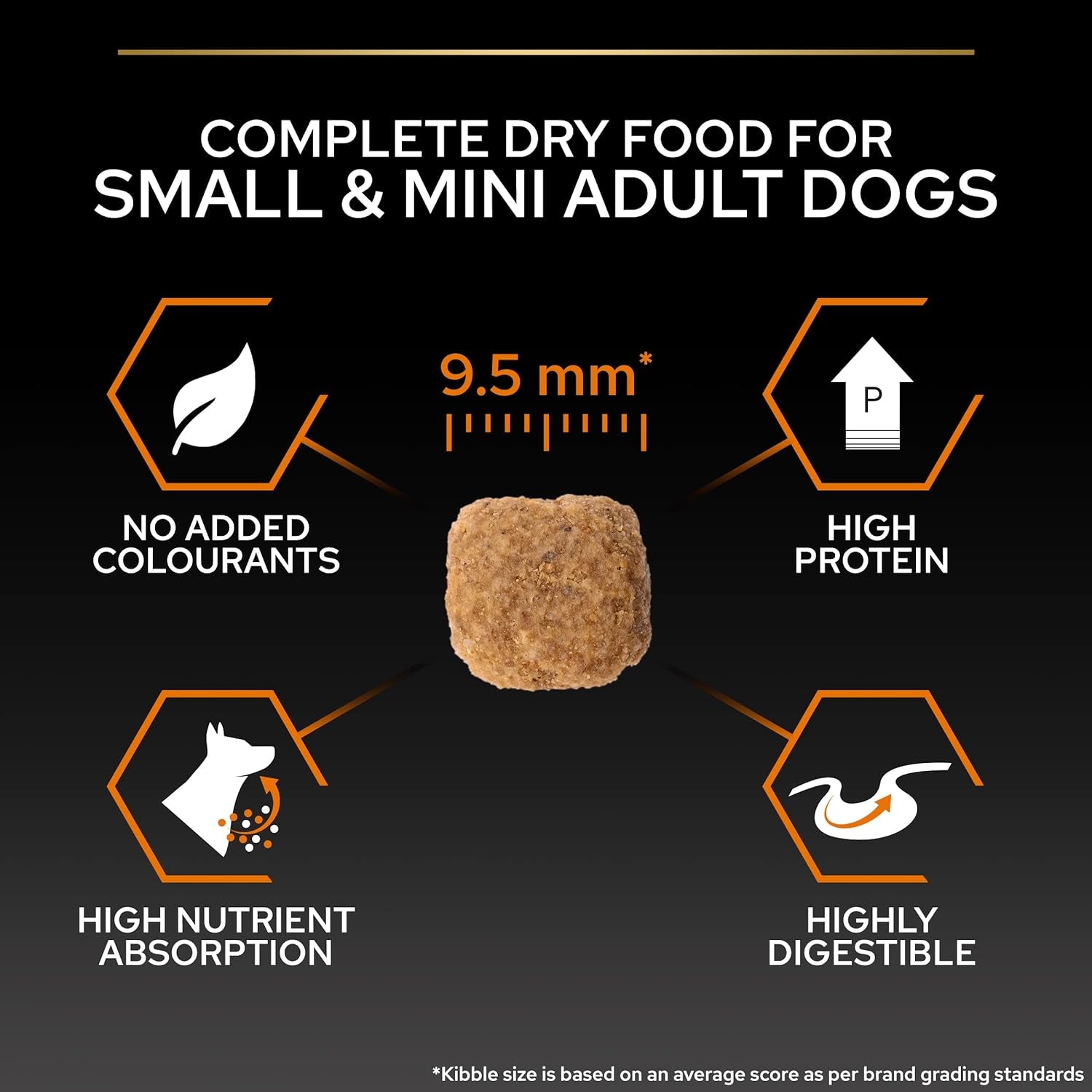 PRO PLAN® Small & Mini Adult Everyday Nutrition Dry Dog Food with Chicken 3Kg (Packing May Vary)