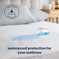 Waterproof Mattress Protector – Deep 30Cm Fitted Skirt and Soft Touch Quiet Rustle Free Cover – Machine Washable and Hypoallergenic – Single 90 X 190 X 30Cm, White