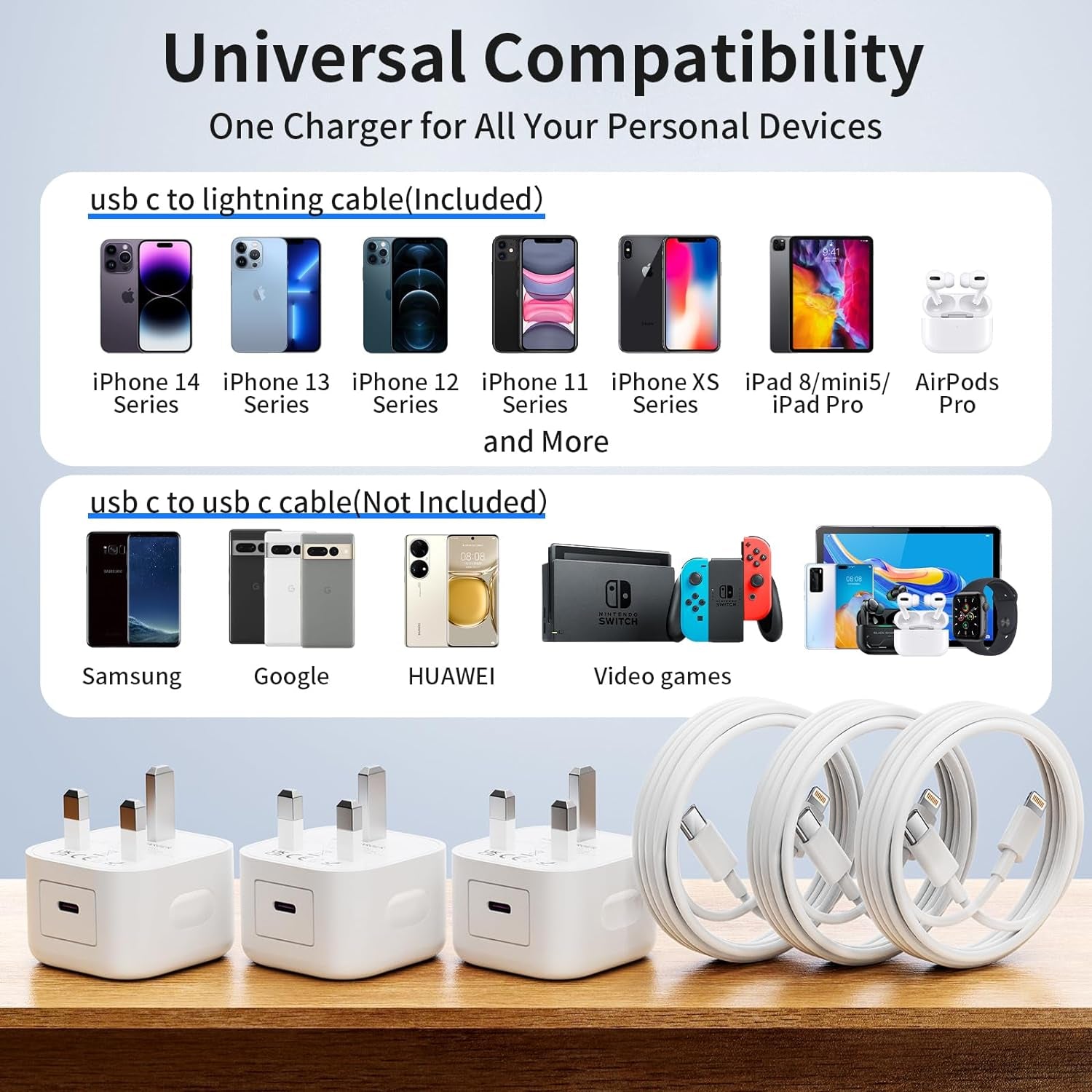 Iphone USB C Fast Charger Plug and Cable [Apple Mfi Certified] 6Pack 20W PD Iphone Charger USB C Plug and 6FT Fast Charging Cable for Iphone 14/13/12/11 Pro/Pro Max/Xs Max/Xs/Xr/X/Se 2022/8