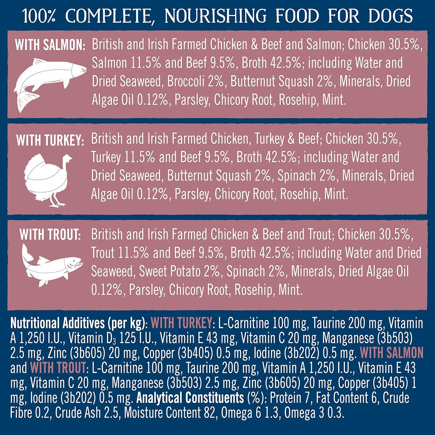 Healthy Heart Wet Dog Food Tins, 9.36 Kg (24 X 390 G)