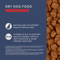 Complete Dry Dog Food 