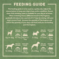 Grain Free Hypoallergenic Wet Dog Food Meaty Pack 16X400G - Chicken, Lamb, Beef & Turkey - All Natural Ingredients (Packing May Vary)