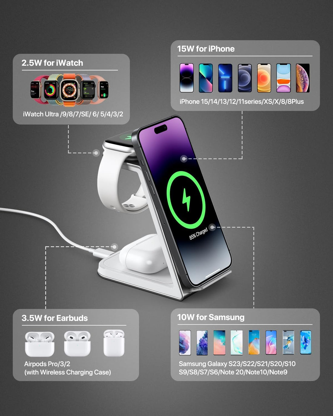 3-in-1 Wireless Charging Station 