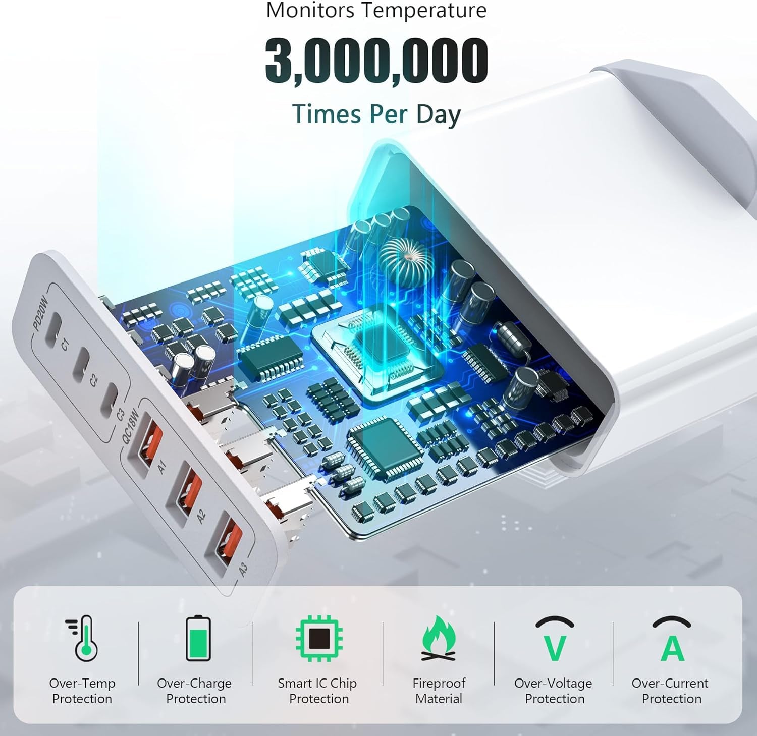 100W USB-C Charger 