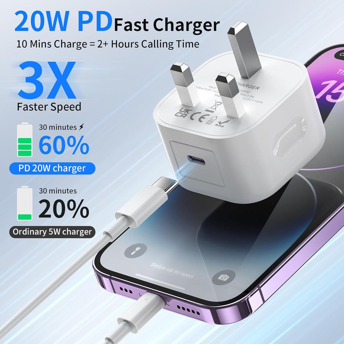 Iphone USB C Fast Charger Plug and Cable [Apple Mfi Certified] 6Pack 20W PD Iphone Charger USB C Plug and 6FT Fast Charging Cable for Iphone 14/13/12/11 Pro/Pro Max/Xs Max/Xs/Xr/X/Se 2022/8