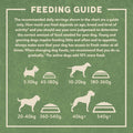 Complete Dry Adult Dog Food Lamb & Rice 18Kg - Made with All Natural Ingredients