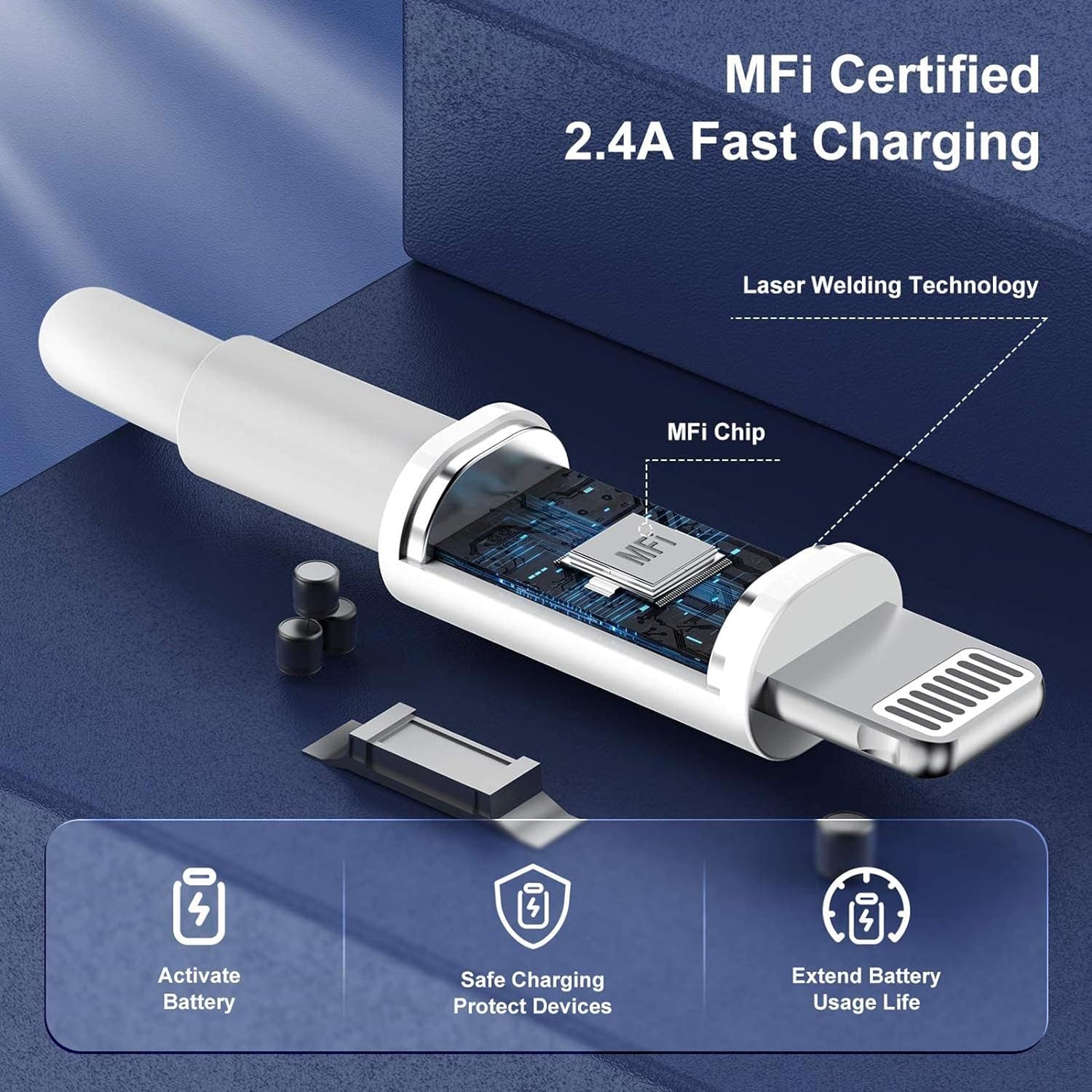 Iphone Charger Plug and Lightning Cable, [Apple Mfi Certified] Iphone USB Fast Wall Charging Adapter with 2 Pack Lightning to USB Fast Charging Cord for Iphone 13/12/11/Xs/Xr/8/7/6/6S Plus/Se/Ipad